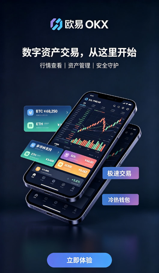欧交易所app官网苹果攻略图二
